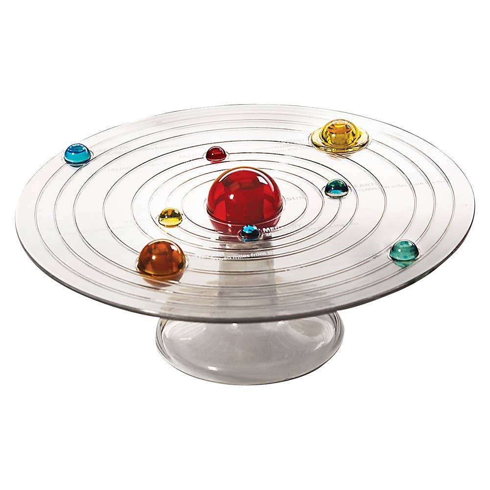 Pocket Solar System