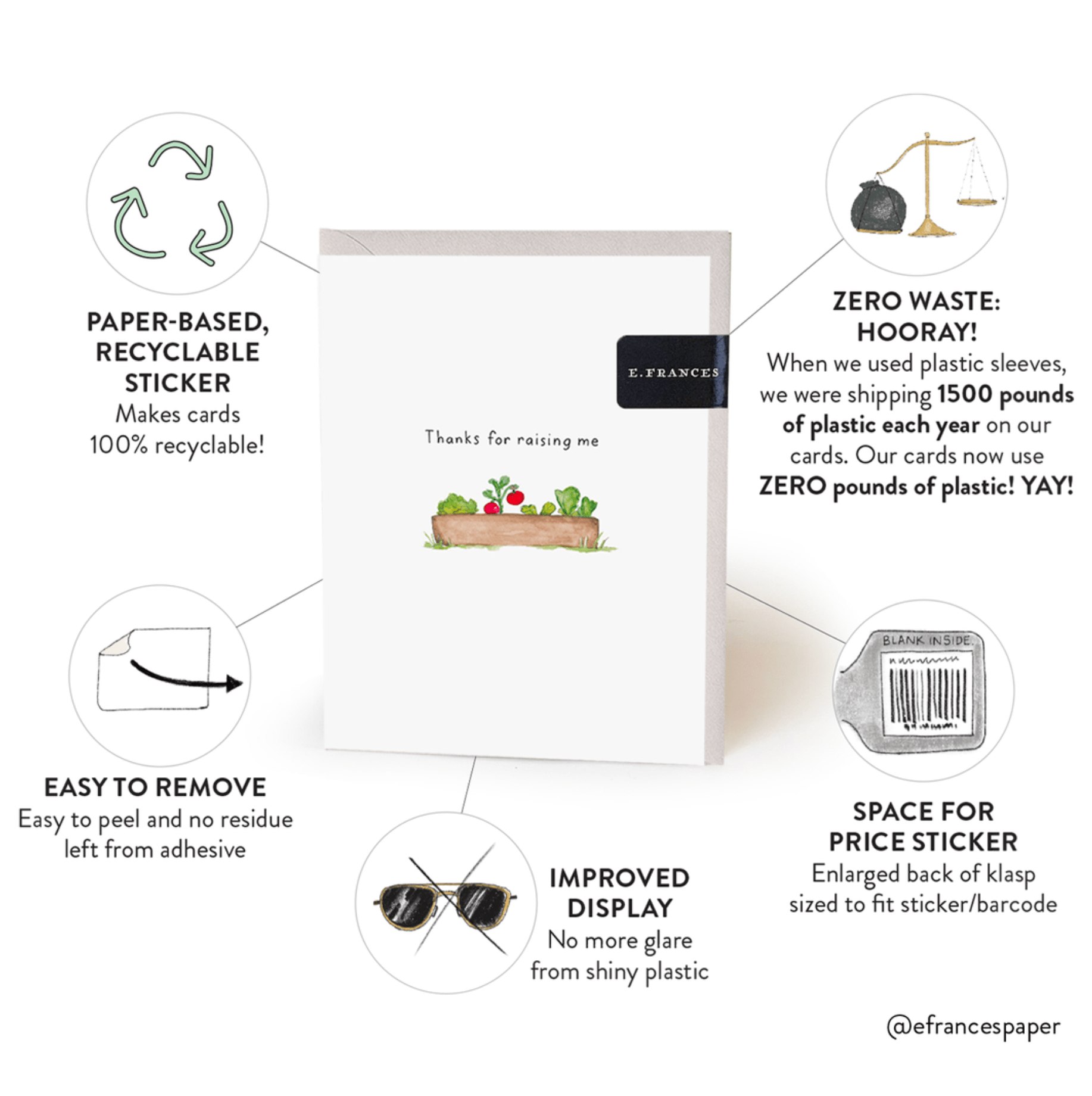 Dam Good Dad | Father's Day Beaver Greeting Card: 4.25 X 5.5 INCHES